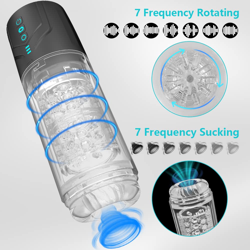 FIDECH 7 Rotation & 7 Suction 2 in 1 Male Masturbation Cup